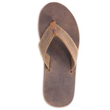 Shredders Leather Flip Flops